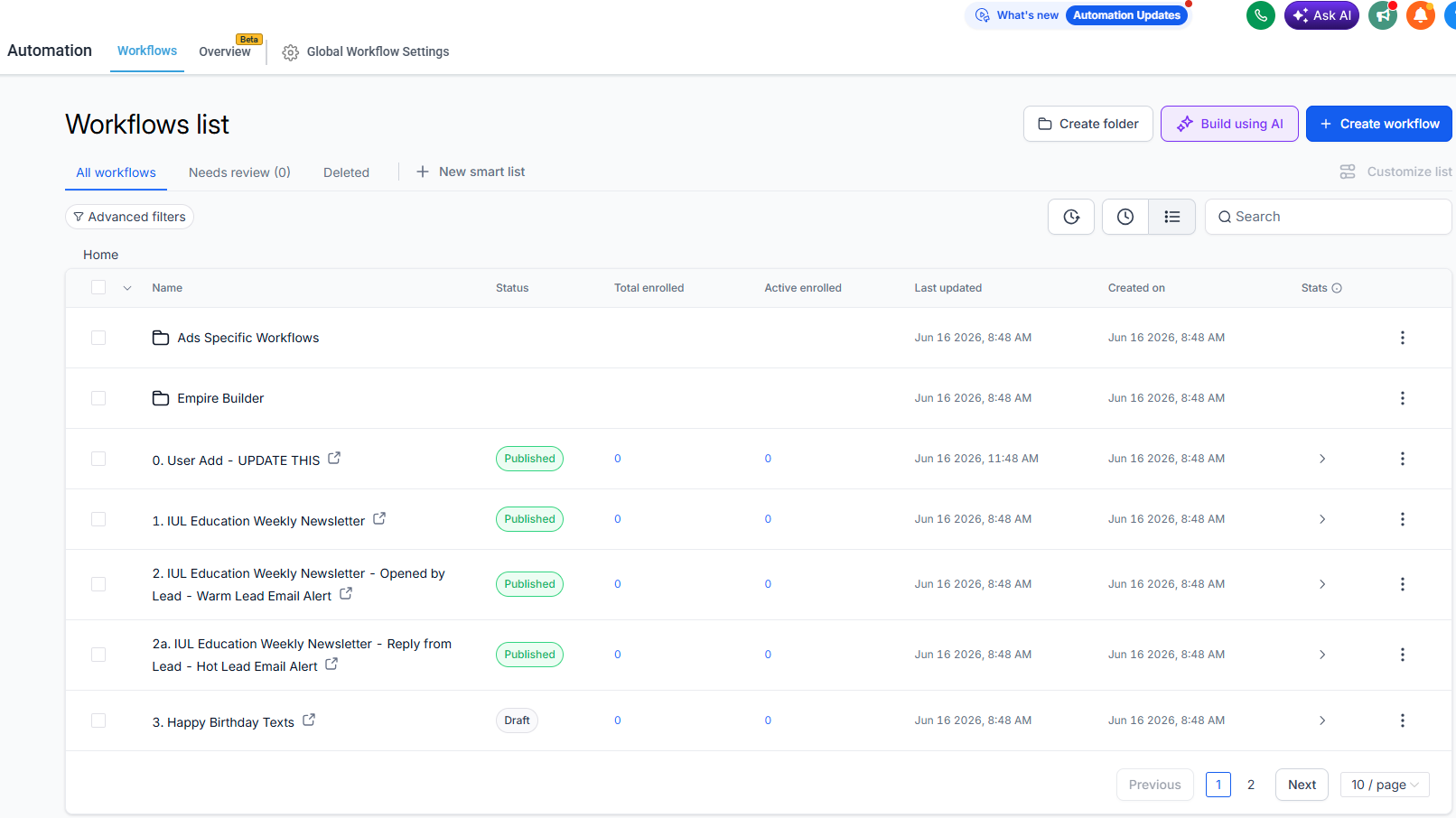 GHL Workflow Automation Snapshot